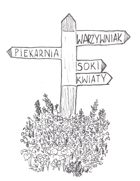 Ikona - ilustracja drogowskaz Rysiny