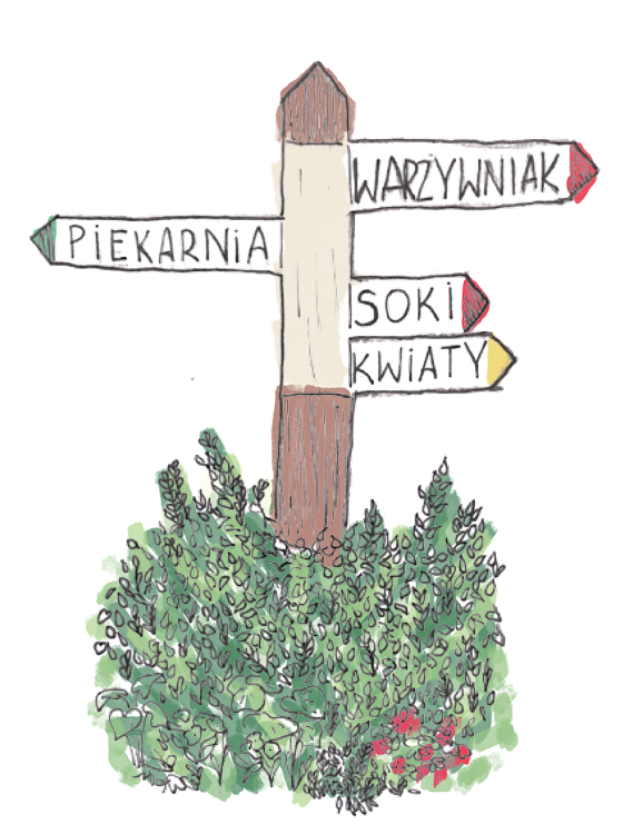 Ikona - ilustracja drogowskaz Rysiny