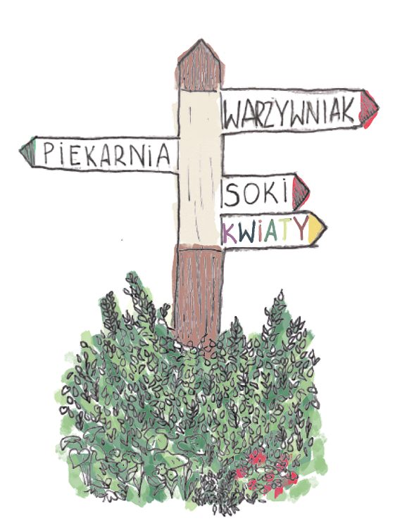 Rysiny drogowskaz kwiaty icon
