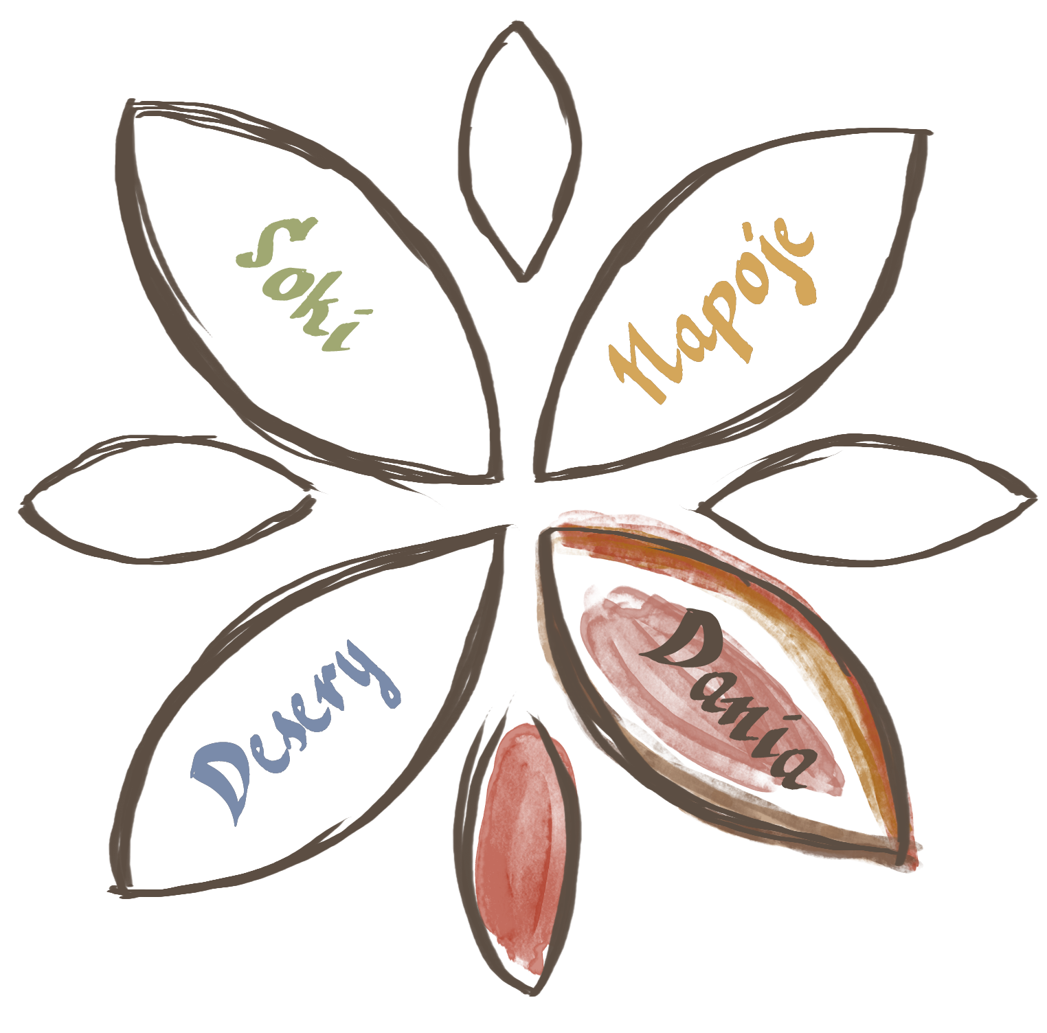 Ilustracja kolorowa Gwiazda Rysin z napisami