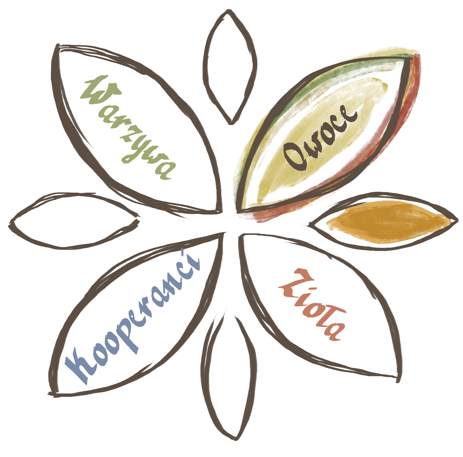 Ilustracja kolorowa Gwiazda Rysin z napisami