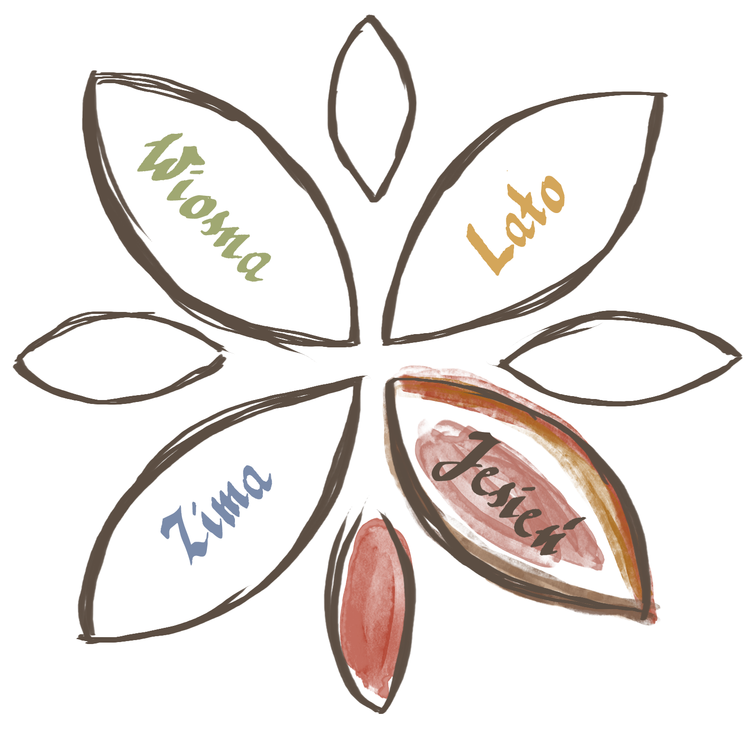 Ilustracja kolorowa Gwiazda Rysin z napisami