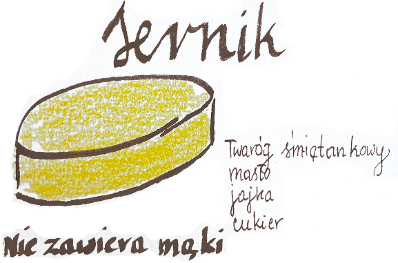Ilustracja sernika