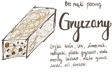 ilustracja chleba gryczanego