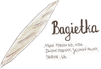 Ilustracja bagietki