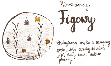 Ilustracja chleba figowego